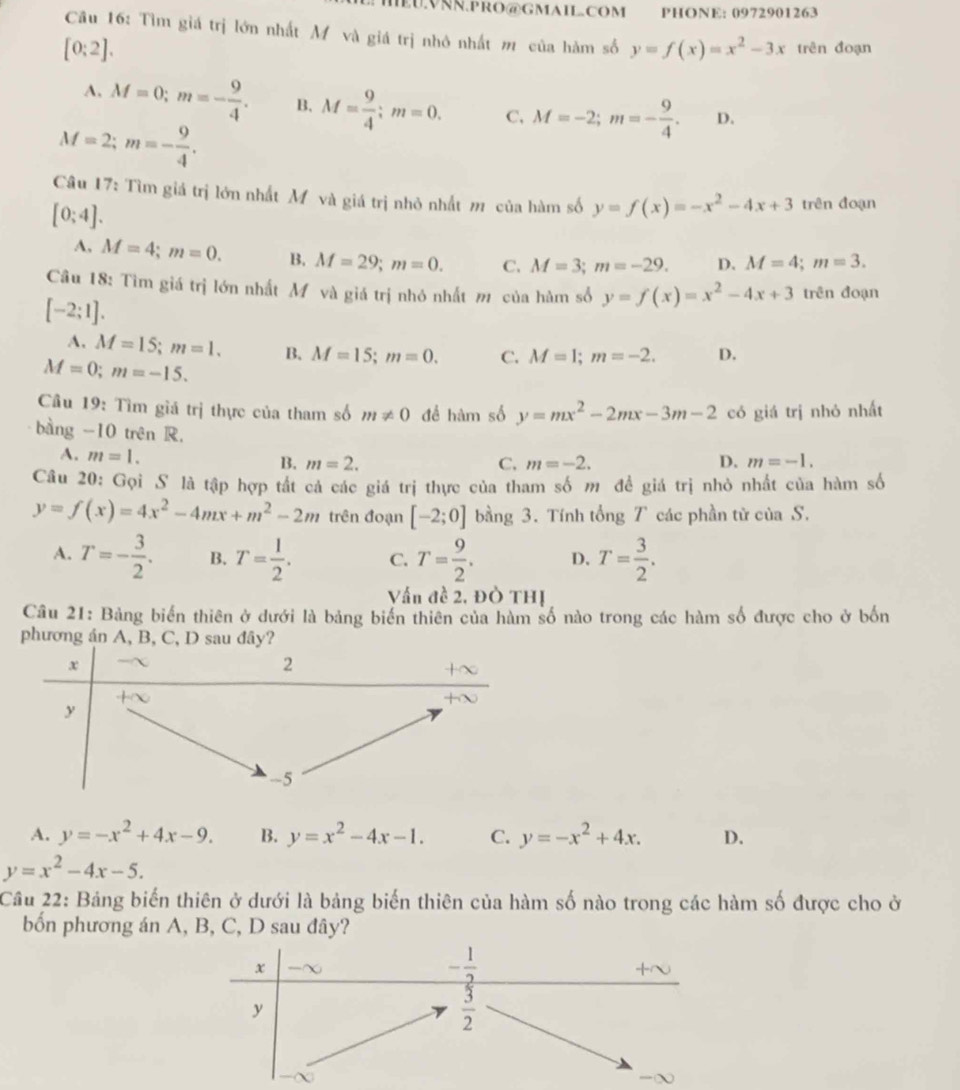 MNR.PRO@GMAIL.COM PHONE: 0972901263
Câu 16: Tìm giá trị lớn nhất M và giá trị nhỏ nhất m của hàm số y=f(x)=x^2-3x trên đoạn
[0:2].
A, M=0;m=- 9/4 . B. M= 9/4 ;m=0. C. M=-2;m=- 9/4 . D.
M=2;m=- 9/4 .
Câu 17: Tìm giá trị lớn nhất Mỹ và giá trị nhỏ nhất m của hàm số y=f(x)=-x^2-4x+3 trên đoạn
[0;4].
A, M=4;m=0. B. M=29;m=0. C. M=3;m=-29. D. M=4;m=3.
Câu 18: Tìm giá trị lớn nhất Mỹ và giá trị nhỏ nhất m của hàm số y=f(x)=x^2-4x+3 trên đoạn
[-2;1].
A. M=15;m=1. B. M=15;m=0. C. M=1;m=-2. D.
M=0;m=-15.
Câu 19: Tìm giá trị thực của tham số m!= 0 để hàm số y=mx^2-2mx-3m-2 có giá trị nhỏ nhất
bàng -10 trên R, D. m=-1.
A. m=1.
B. m=2. C. m=-2.
Câu 20: Gọi S là tập hợp tất cả các giá trị thực của tham số m đề giá trị nhỏ nhất của hàm số
y=f(x)=4x^2-4mx+m^2-2m trên đoạn [-2;0] bằng 3. Tính tổng T các phần tử của S.
A. T=- 3/2 . B. T= 1/2 . C. T= 9/2 . D. T= 3/2 .
Vấn đề 2. ĐÒ THị
Câu 21: Bảng biến thiên ở dưới là bảng biến thiên của hàm số nào trong các hàm số được cho ở bốn
phương án A, B, C, D sau đây?
A. y=-x^2+4x-9. B. y=x^2-4x-1. C. y=-x^2+4x. D.
y=x^2-4x-5.
Cầu 22: Bảng biến thiên ở dưới là bảng biến thiên của hàm số nào trong các hàm số được cho ở
bốn phương án A, B, C, D sau đây?