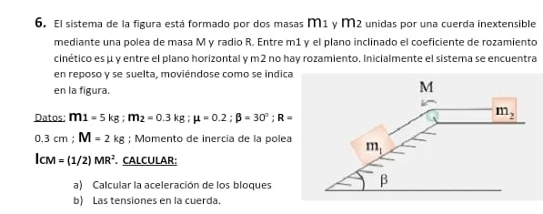 Solved: El sistema de la figura está formado por dos masas M1 y M2 ...