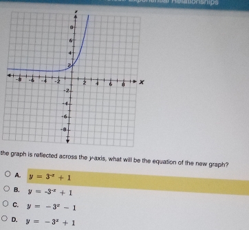 la t h 
the graph is reflected across the y-axis, what will be the equation of the new graph?
A. y=3^(-x)+1
B. y=-3^(-x)+1
C. y=-3^x-1
D. y=-3^x+1