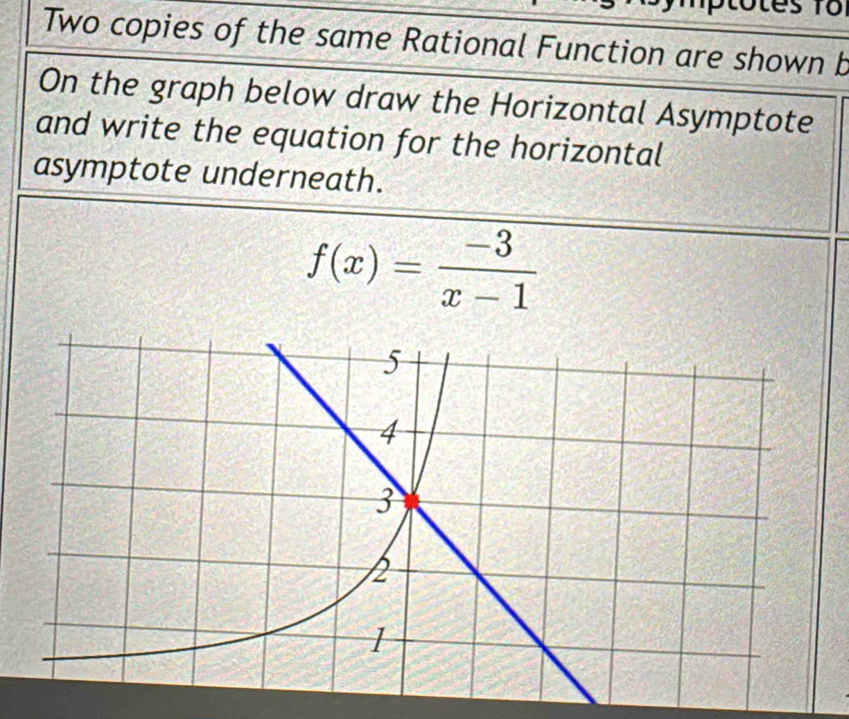 Two copies of the same Rational Function are shown b 
On the graph below draw the Horizontal Asymptote 
and write the equation for the horizontal 
asymptote underneath.
f(x)= (-3)/x-1 