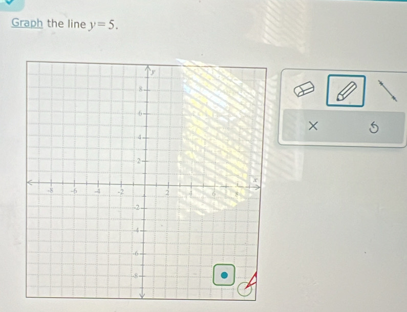 Graph the line y=5. 
×