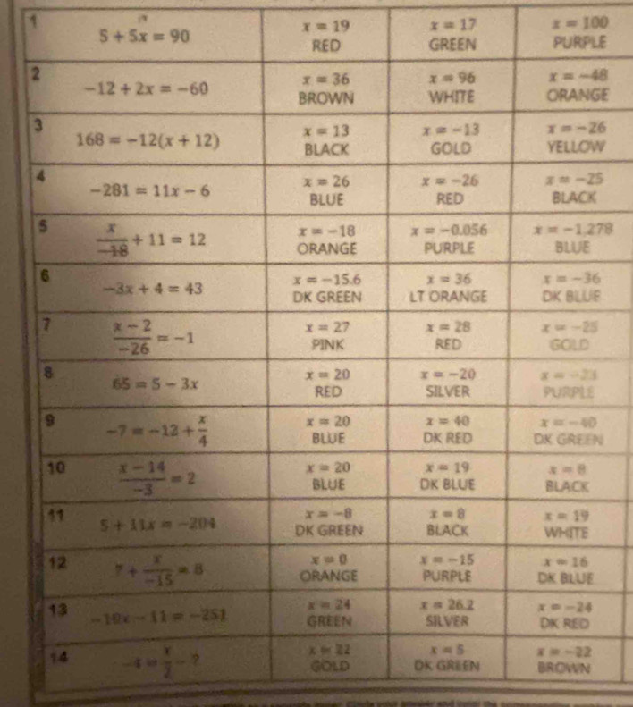 a
x=19 x=17 x=100
5+5x=90
E
2
E
W
N