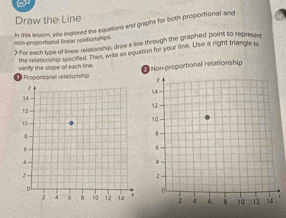 Draw the Line 
In this lesson, you explored the equations and graphs for both proportional and 
non-proportional linear relationships. 
For each type of linear relationship, draw a line through the graphed point to represent 
the relationship specified. Then, write an equation for your line. Use a right triangle to 
verify the slope of each line. 
Proportional relationship 
1