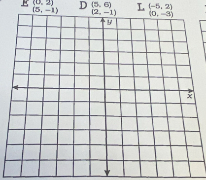 (0,2) D (5,6) L (-5,2)
(5,-1)