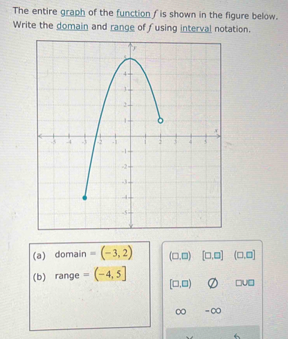 The entire graph of the function ∫ is shown in the figure below. 
Write the domain and range of ∫using interval notation. 
(a) domain =(-3,2) (□ ,□ ) [□ ,□ ] (□ ,□ ]
(b) range =(-4,5]
[□ ,□ ) □ U□
∞ -∞