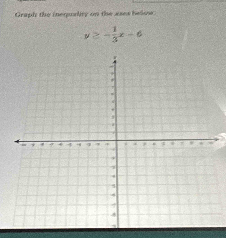 Graph the inequality on the axes below.
y≥ - 1/2 x-6