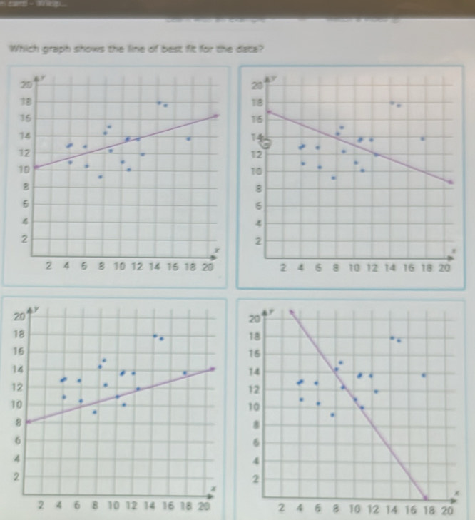 Which graph shows the line of best fit for the data?
20
20
18
'
18
15
16
14
14
12
12
10
10
B
8
5
6
4
2
2
2 4 5 8 10 12 14 15 18 20 2 4 6 8 10 12 14 16 18 20
20
18.
15
14
12
1
10
8
6
4
2
2 4 6 B 10 12 14 16 18 20