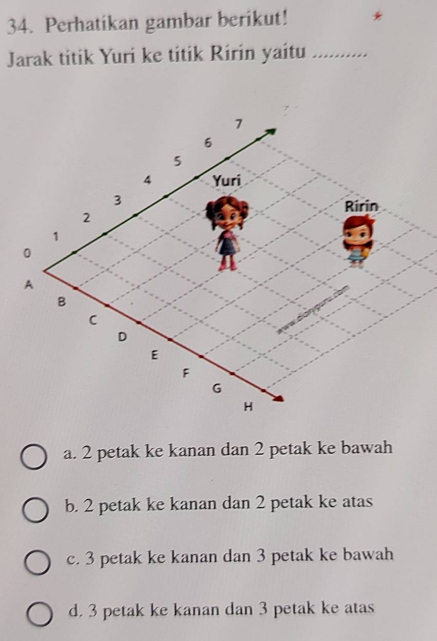 Perhatikan gambar berikut! *
Jarak titik Yuri ke titik Ririn yaitu_
7
6
5
4 Yuri
3
Ririn
2
1
0
A
B
C
D
E
F
G
H
a. 2 petak ke kanan dan 2 petak ke bawah
b. 2 petak ke kanan dan 2 petak ke atas
c. 3 petak ke kanan dan 3 petak ke bawah
d. 3 petak ke kanan dan 3 petak ke atas