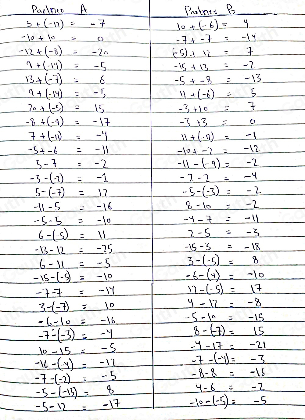 Parlnet A Partnct B
5+(-12)=-7
10+(-6)=4
-10+10=0
-7+-7=-14
-12+(-8)=-20
(-5)+12=7
9+(-14)=-5
-15+13=-2
13+(-7)=6
-5+-8=-13
9+(-14)=-5
11+(-6)=5
70+(-5)=15
-3+10=7
-8+(-4)=-17
-3+3=0
7+(-11)=-4
11+(-12)=-1
-5+-6=-11
-10+-2=-12
5-7=-2
-11-(-9)=-2
-3-(-2)=-1
-2-2=-4
5-(-7)=12
-5-(-3)=-2
-11-5=-16
8-10=-2
-5-5=-10
-y-7=-11
6-(-5)=11
2-5=-3
_ -13-12=-25
-15-3=-18
6-11=-5
3-(-5)=8
-15-(-5)=-10
-6-(y)=-10
-7-7=-14
12-(-5)=17
3-(-7)=10
y-12=-8
-6-10=-16
-5-10=-15
-7-(-3)=-4
8-(-7)=15
10-15=-5
-y-17=-21
-16-(-4)=-12
-7-(-4)=-3
-7-(-2)=-5
-8-8=-16
-5-(-13)=8
_ 4-6=-2
-5-17=-17
-10-(-5)=-5