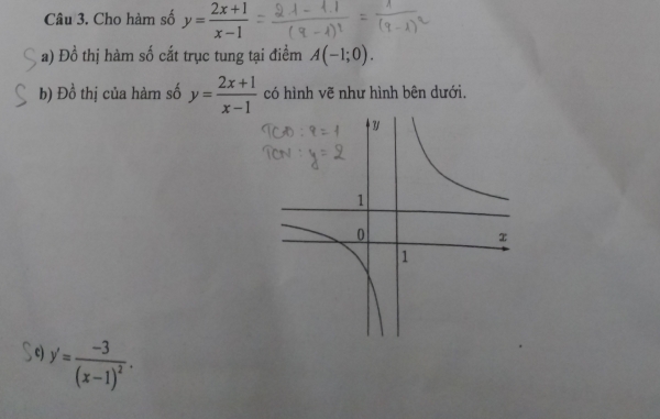 Cho hàm số y= (2x+1)/x-1 
a) Đồ thị hàm số cắt trục tung tại điểm A(-1;0). 
b) Đồ thị của hàm số y= (2x+1)/x-1  có hình vẽ như hình bên dưới. 
c y'=frac -3(x-1)^2.