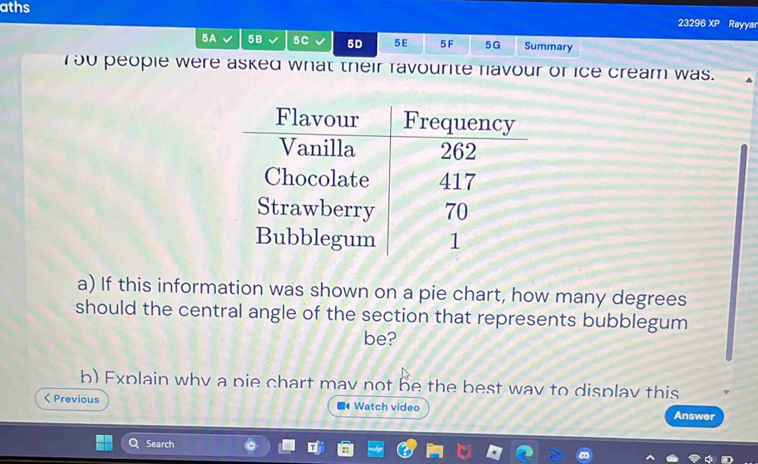 aths 
23296 XP Rayyar 
5A 5B 5C 5D 5 E 5F 5G Summary 
Yo0 people were asked what their favourite favour of ice cream was. 
a) If this information was shown on a pie chart, how many degrees 
should the central angle of the section that represents bubblegum 
be? 
b) Explain whv a pie chart mav not be the best wav to displav this 
< Previous Watch video 
Answer 
Search