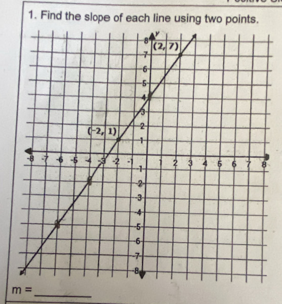 Find the slope of each line using two points.
_
m=