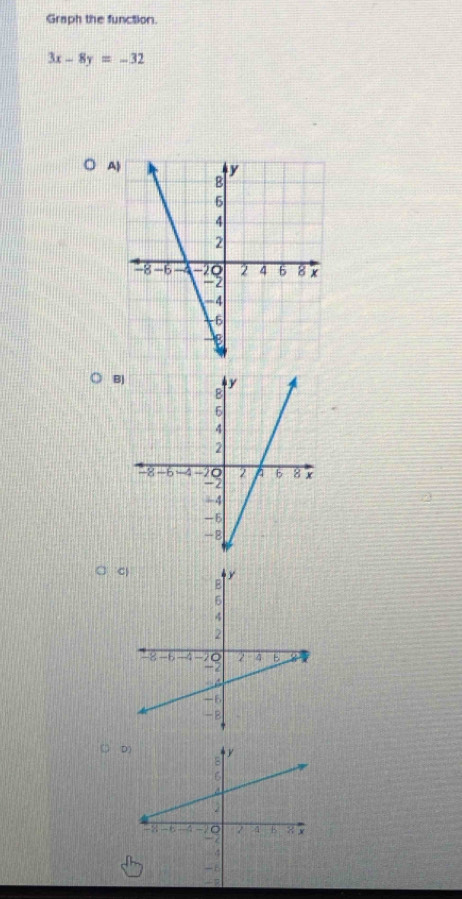 Graph the function.
3x-8y=-32
A
Bj
C)
D)