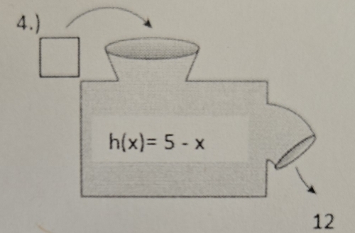 4.)
h(x)=5-x
12