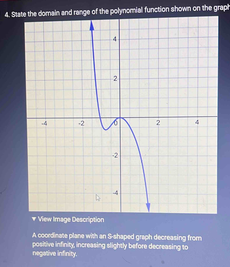 Solved: State the domain and range of the polynomial function shown on ...