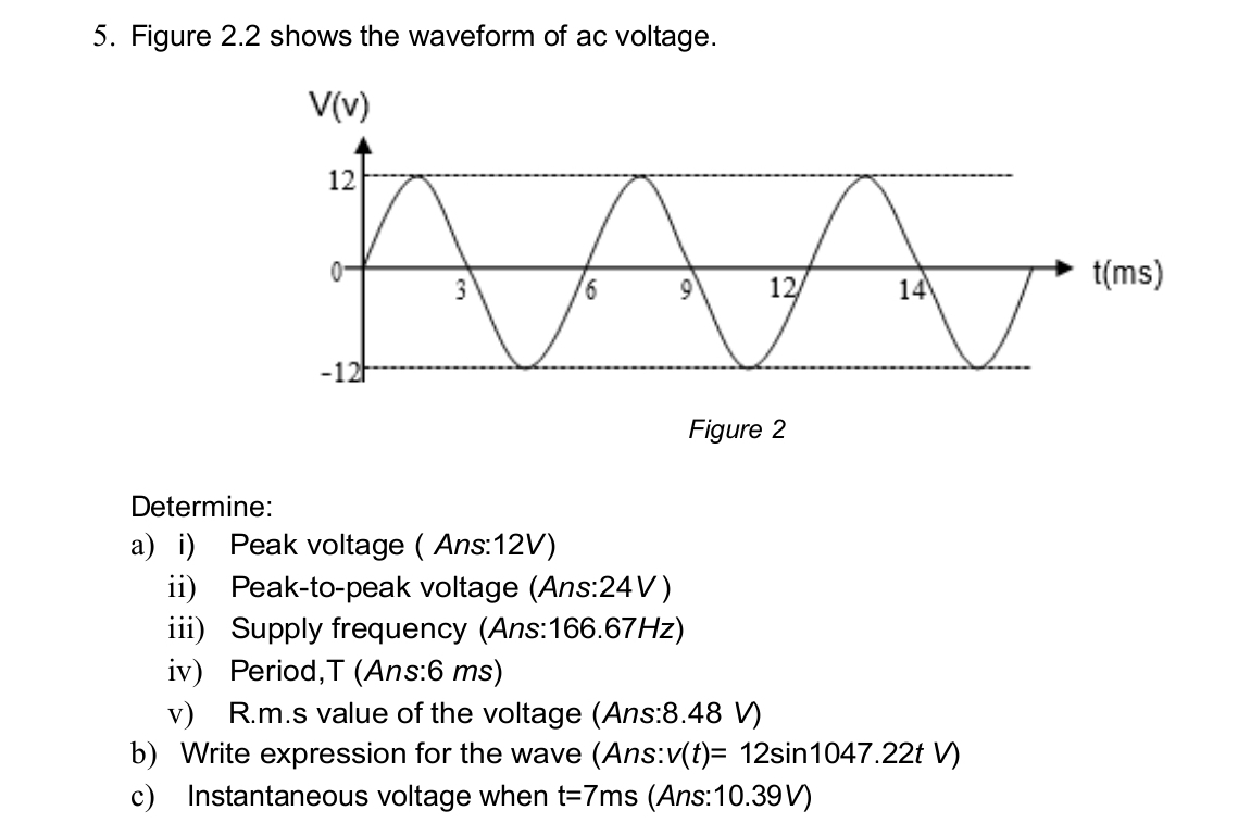 Figure 2.2 shows the waveform of ac voltage.
Determine:
a) i) Peak voltage ( Ans:12V)
ii) Peak-to-peak voltage (Ans:24V)
iii) Supply frequency (Ans:166.67Hz)
iv) Period,T (Ans:6 ms)
v) R.m.s value of the voltage (Ans:8.48 V)
b) Write expression for the wave (Ans: v(t)=12sin 1047.22tV)
c) Instantaneous voltage when t=7ms (Ans:10.39V)