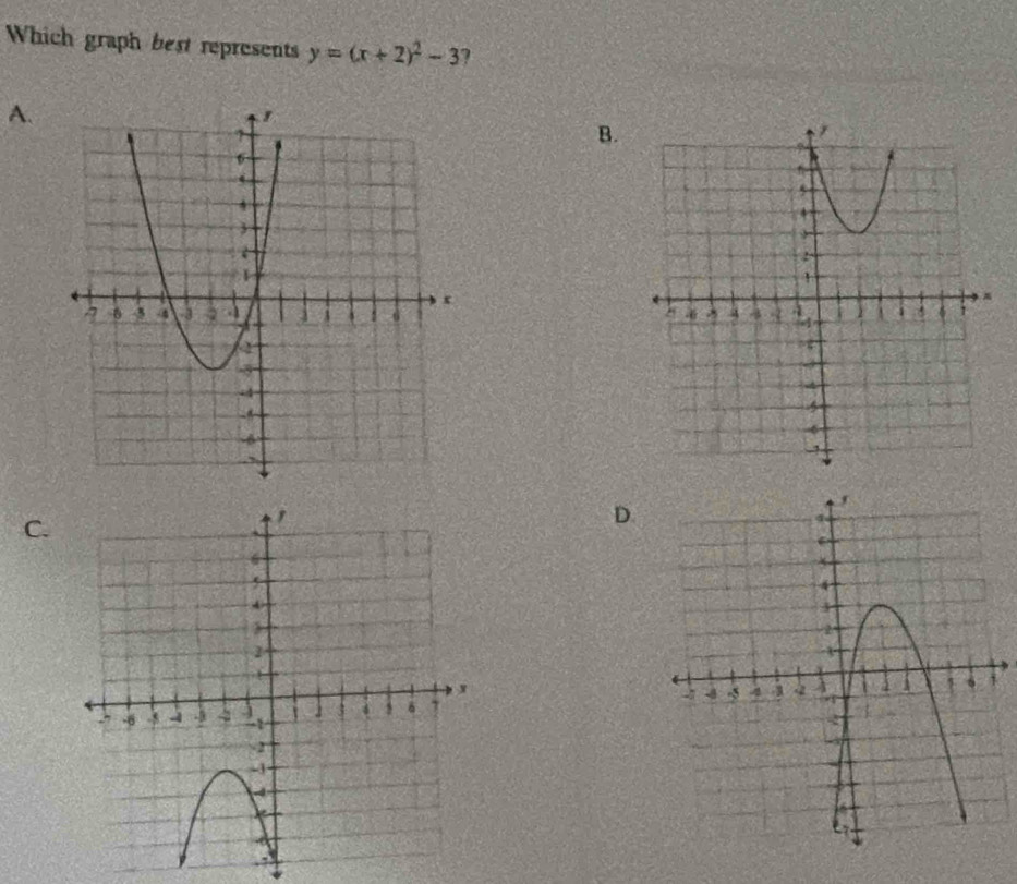 Which graph best represents y=(x+2)^2-3 ? 
A. 
B. 

C. 
D.