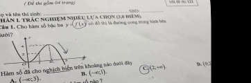 ( Để thi gồm 04 trang)
O và tên thí sinh: _SBD._
Câu 1. Cho hàm số bậc ba y=(f(x) Hàn 1 trác nghiệm nhêu lựa chọn (30 biêm) có đồ thị là đường cong trong hình bến
lưới?
C (2;+∈fty ). 
Hàm số đã cho nghịch biên trên khoàng nào dưới đây D. (0,
B. (-∈fty ,1).
A. (-∈fty ;3). ố não l