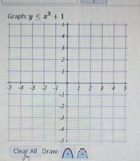 Graph: y≤ x^2+1
Clear All Draw: