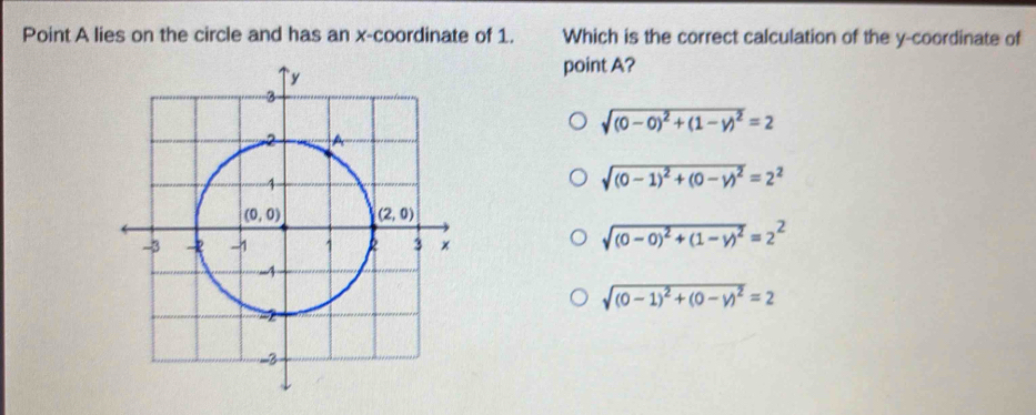 Point A lies on the circle and has an x-coordinate of 1. Which is the correct calculation of the y-coordinate of
point A?
sqrt((0-0)^2)+(1-y)^2=2
sqrt((0-1)^2)+(0-y)^2=2^2
sqrt((0-0)^2)+(1-y)^2=2^2
sqrt((0-1)^2)+(0-y)^2=2