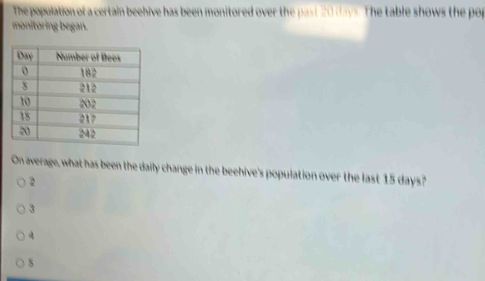 The population of a certain beehive has been monitored over the past 20 days. The table shows the pop
monitoring began.
On average, what has been the daily change in the beehive's population over the last 15 days?
2
3
A