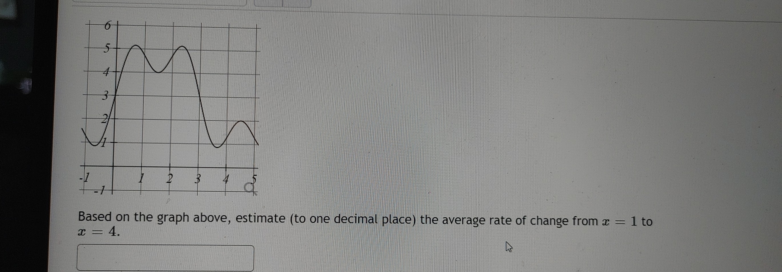 Based on the graph above, estimate (to one decimal place) the average rate of change from x=1 to
x=4.