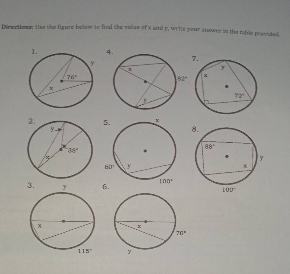 Directions: Use the figure below to find the value of x and y, write your answer in the table provided.
1.
4.
6.