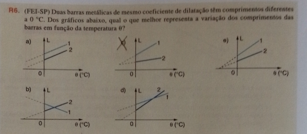 R6. (FEI-SP) Duas barras metálicas de mesmo coeficiente de dilatação têm comprimentos diferentes
a 0°C. Dos gráficos abaixo, qual o que melhor representa a variação dos comprimentos das
barras em função da temperatura θ?
s) L 1
2
θ (^circ C)
0
θ (^circ C)
θ (^circ C)