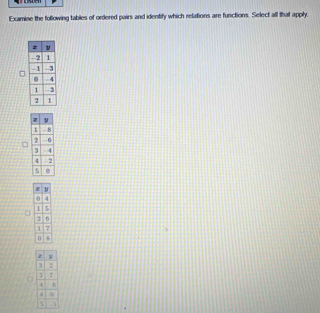 Listen 
Examine the following tables of ordered pairs and identify which relations are functions. Select all that apply.