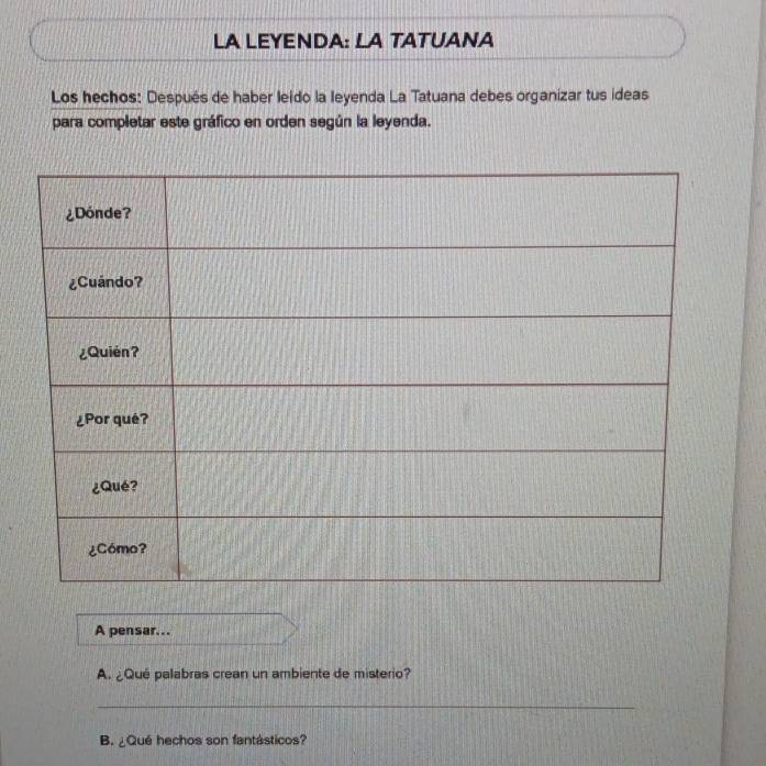 LA LEYENDA: LA TATUANA 
Los hechos: Después de haber leido la leyenda La Tatuana debes organizar tus ideas 
para completar este gráfico en orden según la leyenda. 
A pensar... 
A. ¿Qué palabras crean un ambiente de misterio? 
_ 
B. ¿Qué hechos son fantásticos?