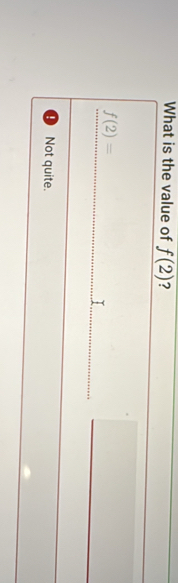 What is the value of f(2) ?
_
_
f(2)=
Not quite.
_
_