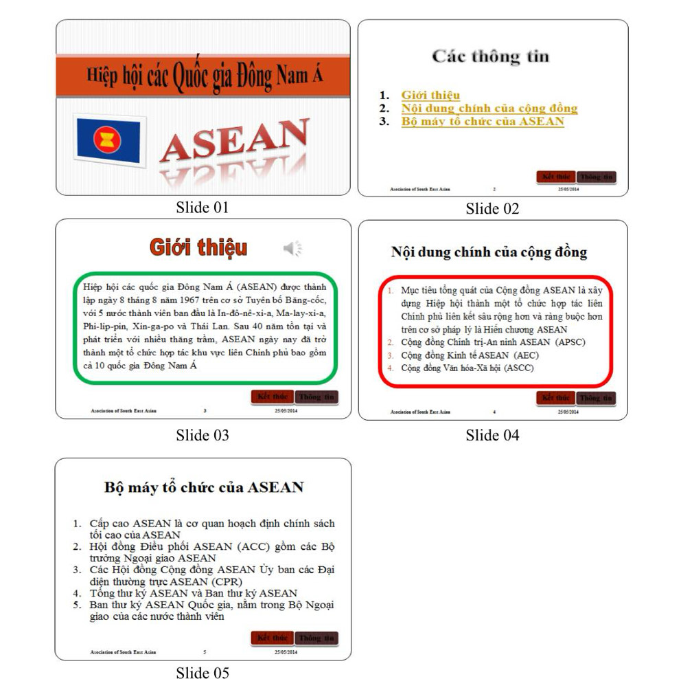 Các thông tin
Hiệp hội các Quốc gia Đông Nam Á
1. Giới thiệu
2. Nội dung chính của cộng đồng
ASEAN 3. Bộ máy tổ chức của ASEAN
Kết thức ][Thông tín
25/05/2014
Slide 01 Slide 02
Giới thiệu Nội dung chính của cộng đồng
Hiệp hội các quốc gia Đông Nam Á (ASEAN) được thành  Mục tiêu tổng quát của Cộng đồng ASEAN là xây
lập ngày 8 tháng 8 năm 1967 trên cơ sở Tuyên bố Băng-cốc, dựng Hiệp hội thành một tổ chức hợp tác liên
với 5 nước thành viên ban đầu là In-đô-nê-xi-a, Ma-lay-xi-a, Chính phủ liên kết sâu rộng hơn và ràng buộc hơn
Phi-lip-pin, Xin-ga-po và Thái Lan. Sau 40 năm tồn tại và trên cơ sở pháp lý là Hiển chương ASEAN
phát triển với nhiều thăng trầm, ASEAN ngày nay đã trở 2. Cộng đồng Chính trị-An ninh ASEAN (APSC)
thành một tổ chức hợp tác khu vực liên Chinh phủ bao gồm 3. Cộng đồng Kinh tể ASEAN (AEC)
cả 10 quốc gia Đông Nam Á 4. Cộng đồng Văn hóa-Xã hội (ASCC)
Kết thúc Thông tín Kết thức Thông tin
Asociation of South East Asian 3 25/05/2014 Asociation of Sooch East Asnn 4 25/05/2014
Slide 03 Slide 04
Bộ máy tổ chức của ASEAN
1. Cấp cao ASEAN là cơ quan hoạch định chính sách
tôi cao của ASEAN
2. Hội đồng Điều phối ASEAN (ACC) gồm các Bộ
trưởng Ngoại giao ASEAN
3. Các Hội đồng Cộng đồng ASEAN Ủy ban các Đại
diện thường trực ASEAN (CPR)
4. Tổng thư ký ASEAN và Ban thư ký ASEAN
5. Ban thư ký ASEAN Quốc gia, nằm trong Bộ Ngoại
giao của các nước thành viên
Kết thúc   Thông tín
Asociation of Souch East Asiaa 5 25/05/2014
Slide 05