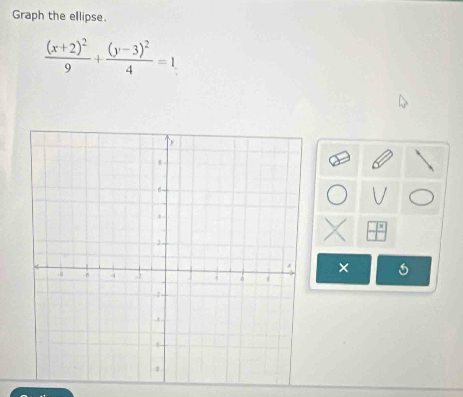 Graph the ellipse.
frac (x+2)^29+frac (y-3)^24=1
×