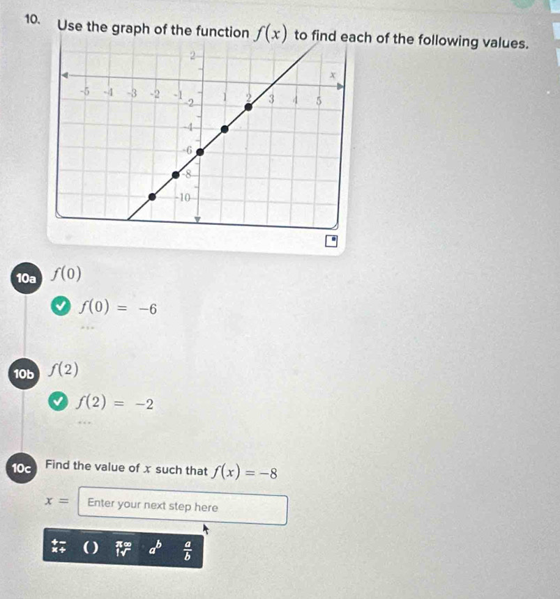 Use the graph of the function f(x) h of the following values. 
10a f(0)
√ f(0)=-6
10b f(2)
I f(2)=-2
10c Find the value of x such that f(x)=-8
x= Enter your next step here
a^b  a/b 