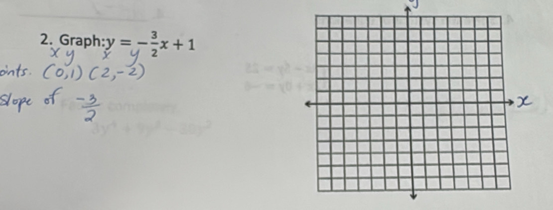 Graph: y=y2x+1