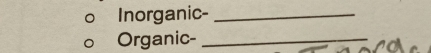 Inorganic-_ 
Organic-_