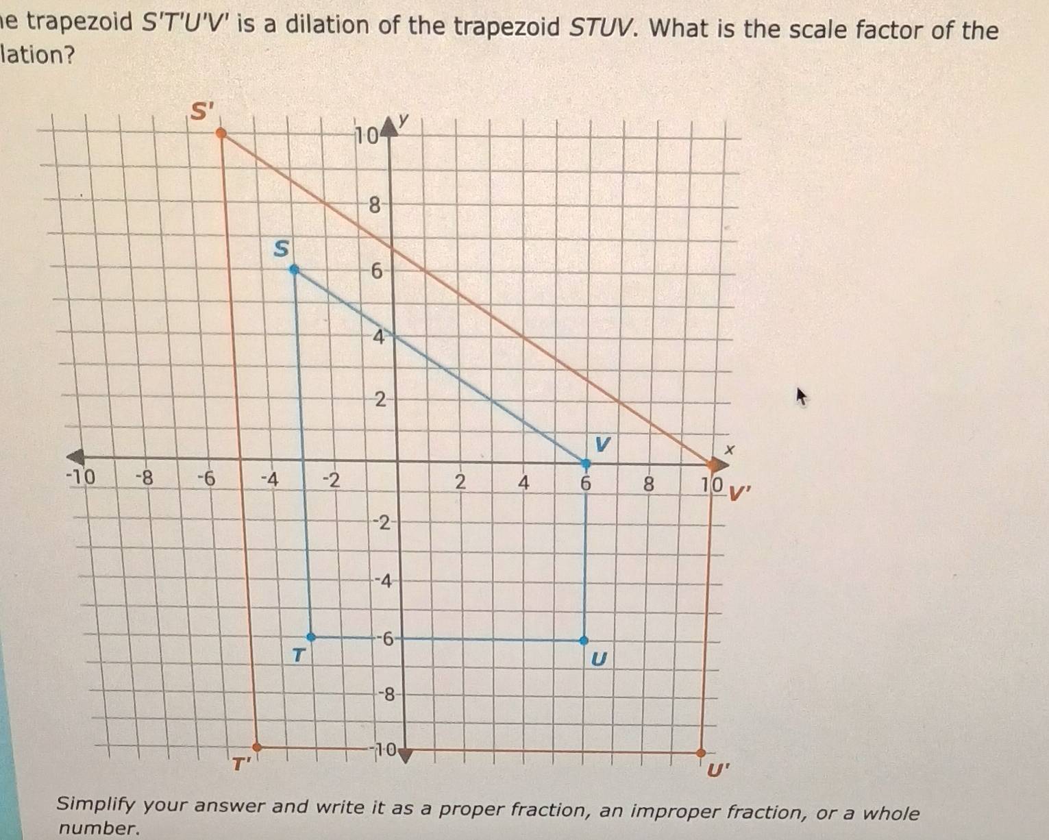 trapezoid S'T'U'V' is a dilation of the trapezoid STUV. What is the scale factor of the
lation?
number.