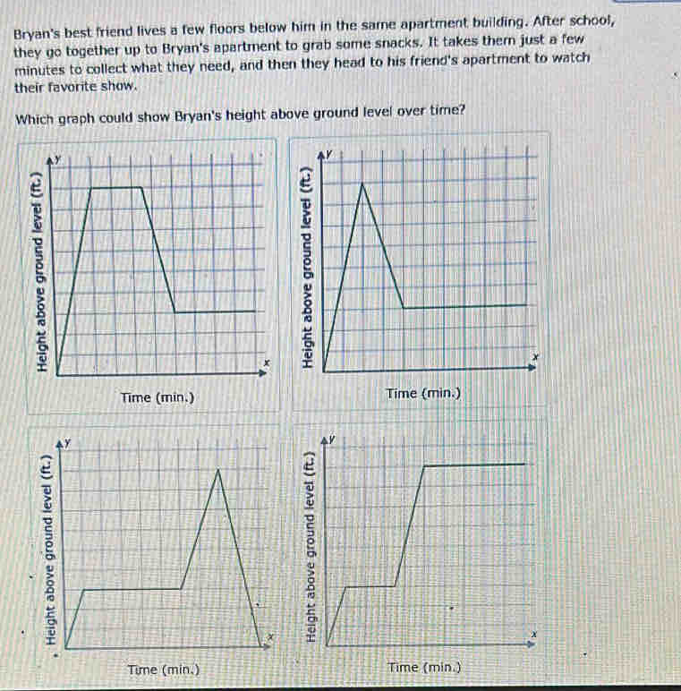 Bryan's best friend lives a few floors below him in the same apartment building. After school, 
they go together up to Bryan's apartment to grab some snacks. It takes them just a few
minutes to collect what they need, and then they head to his friend's apartment to watch 
their favorite show. 
Which graph could show Bryan's height above ground level over time? 
Time (min.) Time (min.) 
Time (min.)