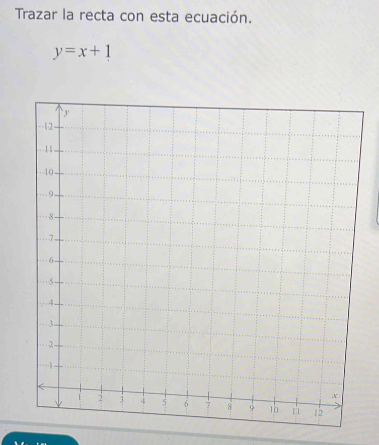 Trazar la recta con esta ecuación.
y=x+1