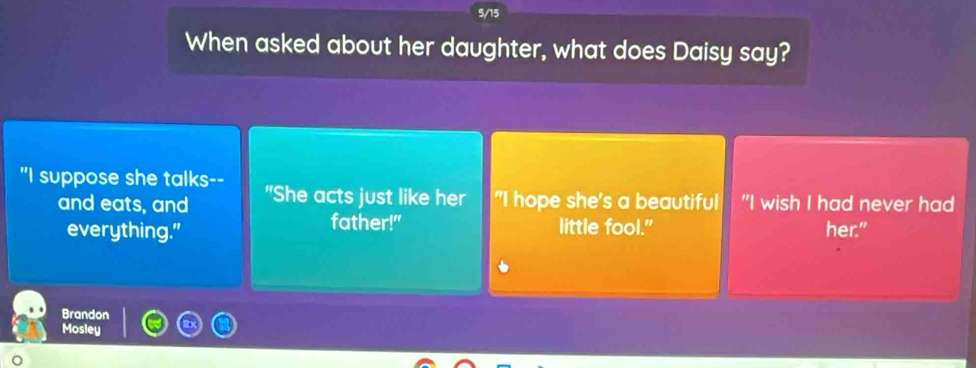 5/15 
When asked about her daughter, what does Daisy say? 
"I suppose she talks-- "She acts just like her "I hope she's a beautiful "I wish I had never had 
and eats, and 
father!" 
everything." little fool." her." 
Brandon 
Mosley