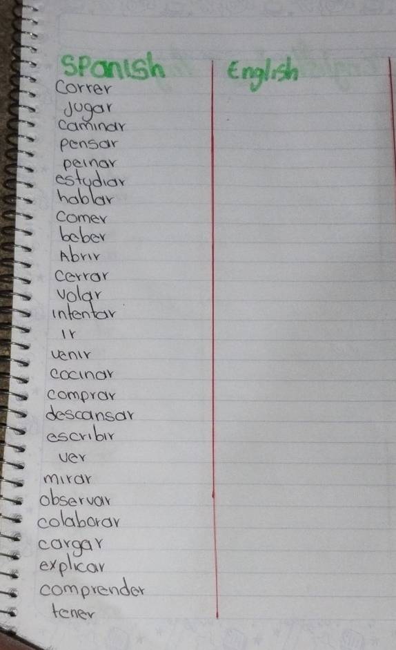 spanish English 
correr 
Jogar 
caminar 
Pensar 
peinar 
estudiar 
hoblar 
comer 
beber 
Abrir 
cerrar 
volar 
intentar 
Ir 
venir 
cocinar 
compror 
descansar 
escribir 
ver 
mirdr 
observar 
colaborar 
cargar 
explicar 
comprender 
tener