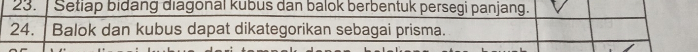 Setiap bidang diagonal kubus dan balok berbentuk persegi panjang. 
24. Balok dan kubus dapat dikategorikan sebagai prisma.