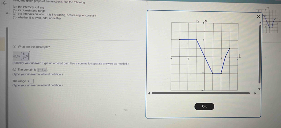 Osing the given graph of the function f, find the following 
(a) the intercepts, if any 
(b) its domain and range 
4 (c) the intervals on which it is increasing, decreasing, or constant 
× 
(d) whether it is even, odd, or neither^((a) What are the intercepts?
(0,0), (frac 5)2,0)^circ 
(Simplify your answer. Type an ordered pair. Use a comma to separate answers as needed.) 
(b) The domain is [-3,3]^circ 
(Type your answer in interval notation.) 
The range is □ 
(Type your answer in interval notation.) 
OK