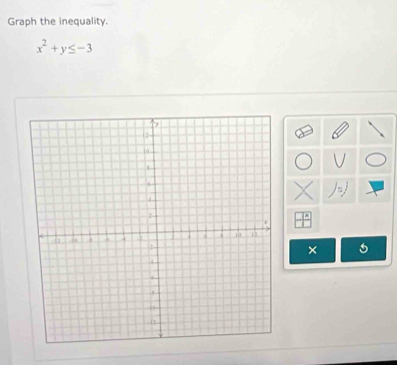 Graph the inequality.
x^2+y≤ -3
×