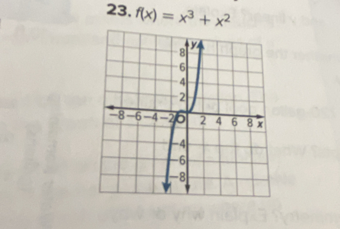 f(x)=x^3+x^2