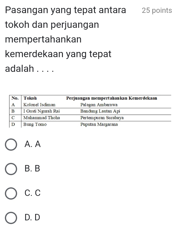 Pasangan yang tepat antara 25 points
tokoh dan perjuangan
mempertahankan
kemerdekaan yang tepat
adalah . . . .
A. A
B. B
C. C
D. D