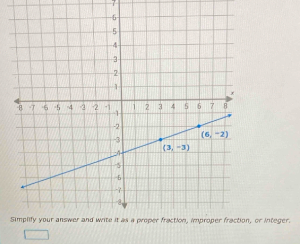 Sr integer.