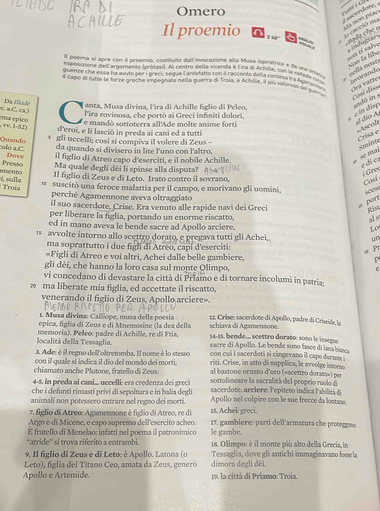 Omero
sa   te , 
Ma non piac
Il proemio 3' 40'''
lo cacció ma
Bada     n
indugiar
non ti salve
Non la libe
Il poema si apre con il proemio, costituito dallinvocazione alla Musa ispiratrice e da una sinteic
nella ností
esposizione dell'argomento (pròtasi). Al centro della vicenda è l'ira di Achille, con le nefaste conse lavorando
guenze che essa ha avuto per i greci; segue lantefatto con il racconto della contesa tra Agameno Ora vatte,
il capo di tutte le forze greche impegnate nella guerra di Troía, e Achille, il più valoroso del guerre Cosí dissí
Da Iliade
anta, Musa divina, l’ira di Achille figlio di Peleo,
andò in s
c. a.C. ca.)
l’ira rovinosa, che portò ai Greci infiniti dolori,
e in disp
ema epico
e mandò sottoterra all’'Ade molte anime forti
al dio A
Ascolt
vv. 1-52) d’eroi, e li lasciò in preda ai cani ed a tutti
Crisa e
Quando 5 gli uccelli; cosí si compiva il volere di Zeus -
Sminte
colo a.C. da quando si divisero in lite l’uno con l’altro,
Dove il figlio di Atreo capo d’eserciti, e il nobile Achille.
se mai
Presso Ma quale degli dèi li spinse alla disputa?
i Gre e di ca
mento Il figlio di Zeus e di Leto. Irato contro il sovrano,
i, sulla
Cosí 
Troia ⑩ suscitò una feroce malattia per il campo, e morivano gli uomini,
scese
perché Agamennone aveva oltraggiato
port
il suo sacerdote, Crise. Era venuto alle rapide navi dei Greci Rist
per liberare la figlia, portando un enorme riscatto, al s
ed in mano aveva le bende sacre ad Apollo arciere,
Lo
15 avvolte intorno allo scettro dorato, e pregava tutti gli Achei,
un
ma soprattutto i due figli di Atreo, capi d’eserciti: Pr
«Figli di Atreo e voi altri, Achei dalle belle gambiere,
p
gli dèi, che hanno la loro casa sul monte Olimpo,
e
vi concedano di devastare la città di Priamo e di tornare incolumi in patria:
20 ma liberate mia figlia, ed accettate il riscatto,
venerando il figlio di Zeus, Apollo arciere».
1. Musa divina: Calliope, musa della poesia 12. Crise: sacerdote di Apollo, padre di Criseide, la
epica, figlia di Zeus e di Mnemosine (la dea della schiava di Agamennone.
memoria). Peleo: padre di Achille, re di Ftia,  14-15. bende... scettro dorato: sono le insegne
località della Tessaglia. sacre di Apollo. Le bende sono fasce di lana bianca
3. Ade: è il regno dell’oltretomba. Il nome è lo stesso con cui i sacerdoti si cingevano il capo durante i
con il quale si indica il dio del mondo dei morti, riti. Crise, in atto di supplica, le avvolge intorno
chiamato anche Plutone, fratello di Zeus. al bastone ornato d’oro («scettro dorato») per
4-5. in preda ai cani... uccelli: era credenza dei greci sottolineare la sacralità del proprio ruolo di
che i defunti rimasti privi di sepoltura e in balia degli sacerdote. arciere: l’epiteto indica l’abilità di
animali non potessero entrare nel regno dei morti. Apollo nel colpire con le sue frecce da lontano.
7. figlio di Atreo: Agamennone è figlio di Atreo, re di 15. Achei: greci.
Argo e di Micene, e capo supremo dell’esercito acheo. 17. gambiere: parti dell’armatura che proteggono
È fratello di Menelao: infatti nel poema il patronimico le gambe.
“atride” si trova riferito a entrambi. 18. Olimpo: è il monte più alto della Grecia, in
9. Il figlio di Zeus e di Leto: è Apollo. Latona (o Tessaglia, dove gli antichi immaginavano fosse la
Leto), figlia del Titano Ceo, amata da Zeus, generò dimora degli dèi.
Apollo e Artemide.  19. la città di Priamo: Troia.