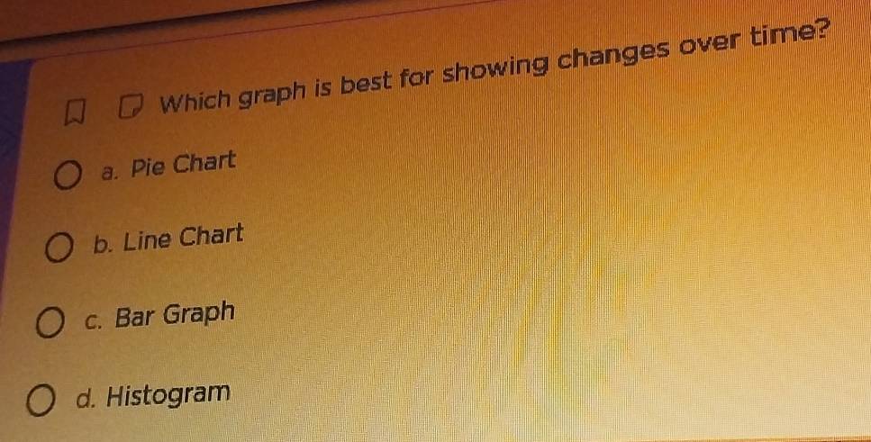 Which graph is best for showing changes over time?
a. Pie Chart
b. Line Chart
c. Bar Graph
d. Histogram