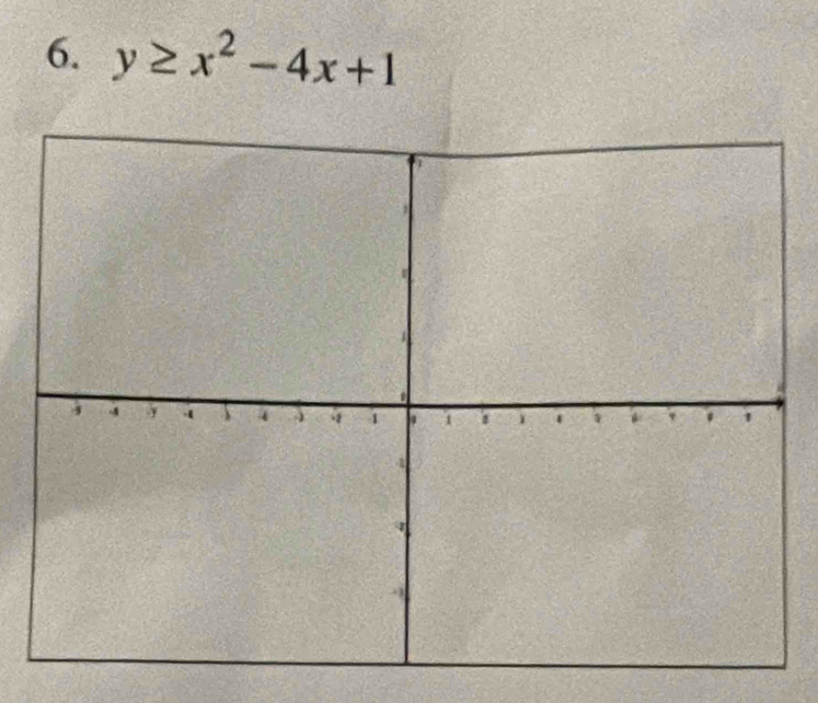 y≥ x^2-4x+1